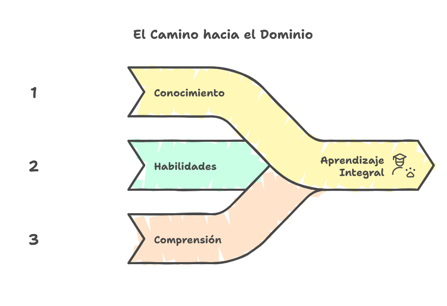 2-Presentacion_II_-_visual_selection.png