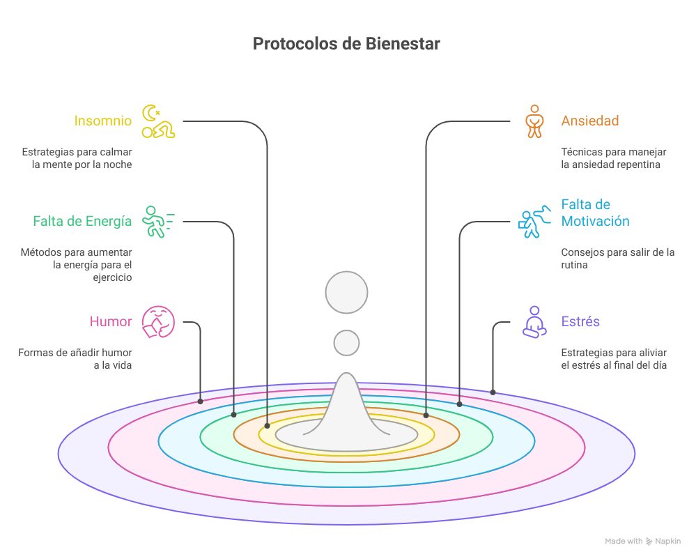 Esquemas_protocolos_1.jpg