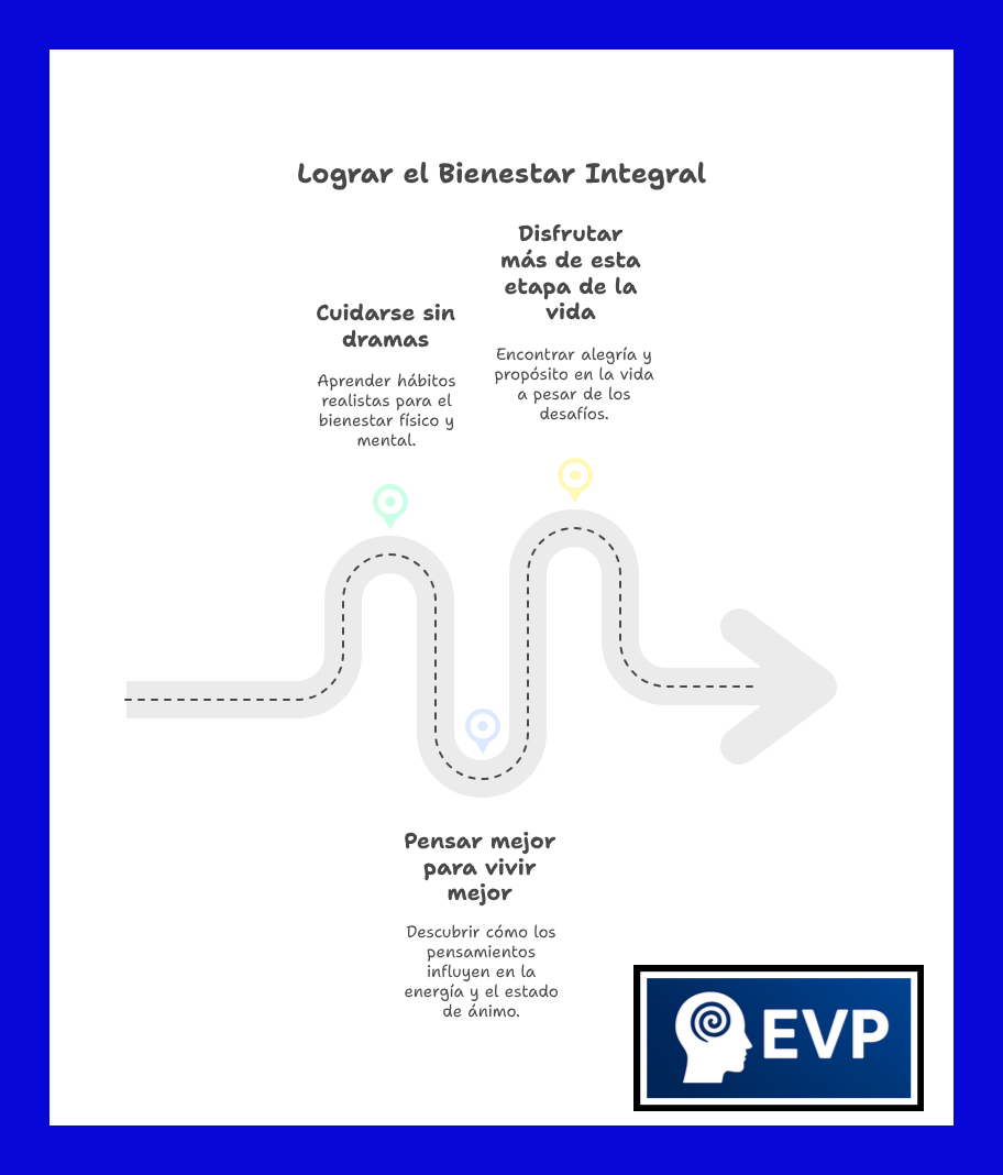 MICROCURSO_EVP_-_visual_selection-4.jpg