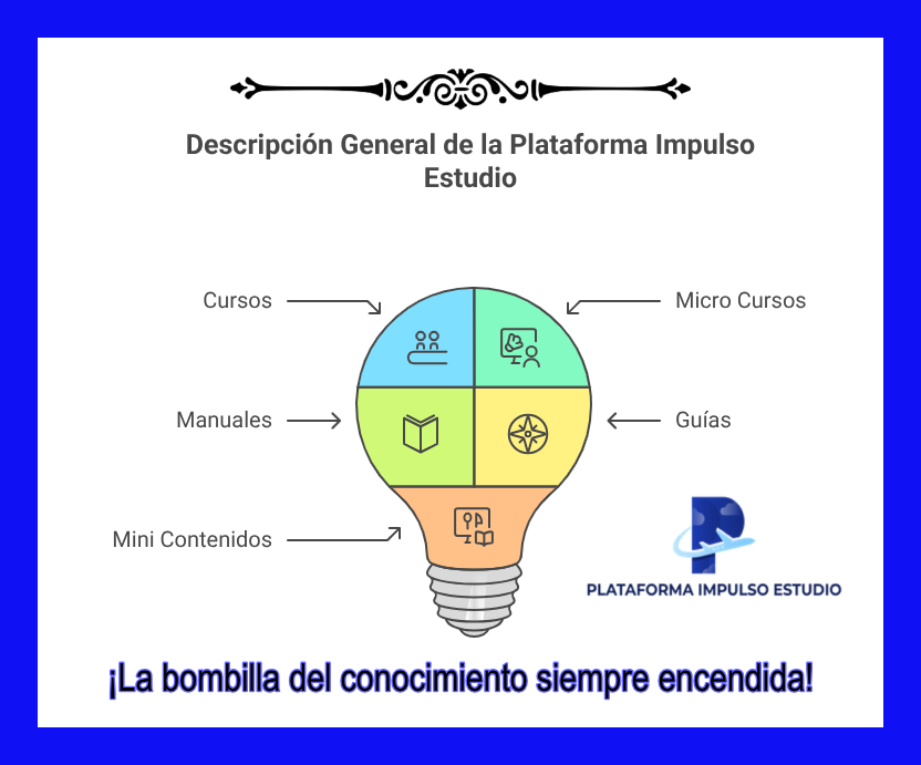 Plataforma_Impulso_Estudio_-_visual_selection__1_.jpg