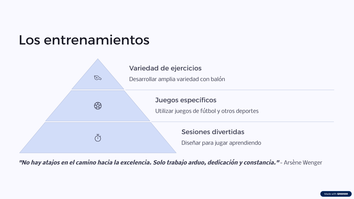 3_Los-entrenamientos.png