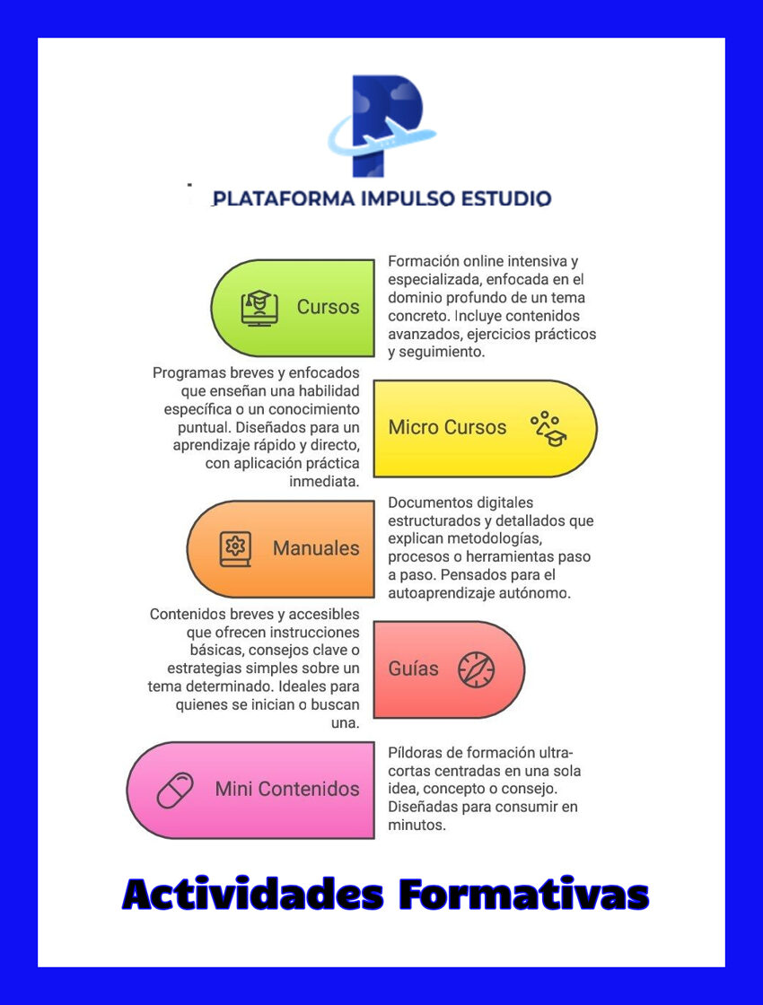 Plataforma_Impulso_Estudio_-_Napkin_AI__1_.jpg